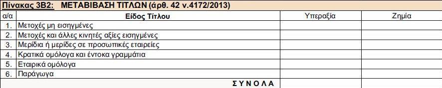 4172 /2013) Στον πίνακα αυτό ςυμπλθρϊνεται το ειςόδθμα που προκφπτει από τθν υπεραξία μεταβίβαςθσ ακίνθτθσ περιουςίασ όπωσ ορίηουν οι ςχετικζσ διατάξεισ του άρκρου 41