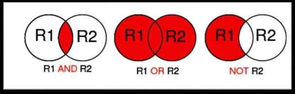 AND P2 =CD3+CD4+ P2