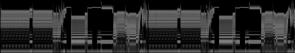 Παράδειγμα ανάλυσης μιας ηλεκτρονικής ηχητικής πηγής με τη χρήση φίλτρων αποκοπής
