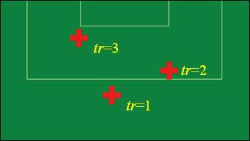 p) 2σ (kp) c c ) 2 ) (7) Ī(tr) c σ c (tr) ρ (tr,k p) c,uni ρ (tr,k p) c,uni = c exp( (I(k