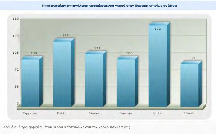 Η ά α β ίσ αι ια σ ώ ά α ώ α ύ α α ά σ φια έ ο ού α ά ά ο ο σ ώ.