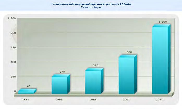 ά α ασ ιο οιού αι 65