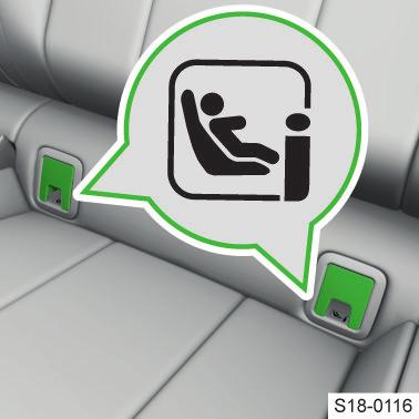 Οι κρίκοι συγκράτησης για την τοποθέτηση του παιδικού καθίσματος με το σύστημα ISOFIX βρίσκονται στα εξωτερικά πίσω καθίσματα ή και στο κάθισμα του συνοδηγού.