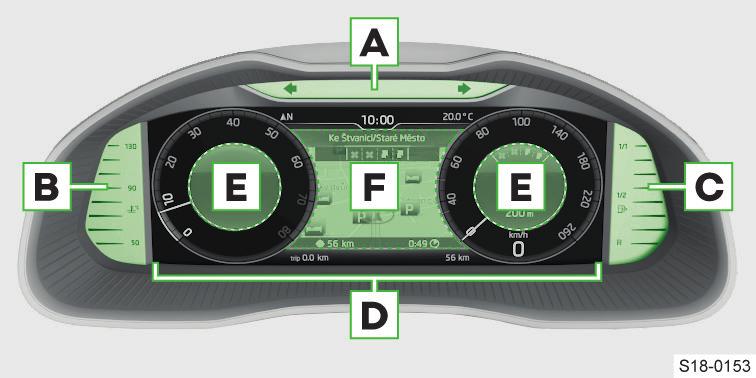A B C D E F G Στροφόμετρο με λυχνίες ελέγχου Οθόνη με λυχνίες ελέγχου Ταχύμετρο με λυχνίες ελέγχου Μπάρα λυχνιών ελέγχου Πλήκτρο πολλαπλών λειτουργιών: Ρύθμιση ώρας Επαναφορά μετρητή για την απόσταση