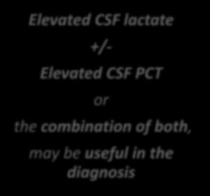 Associated Ventriculitis and Meningitis?