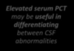 differentiating between CSF abnormalities