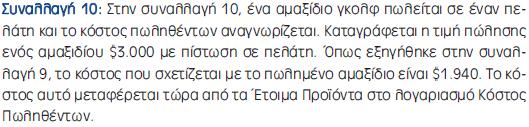 Πώληση και Μεταφορά του Κόστους Παραγωγής