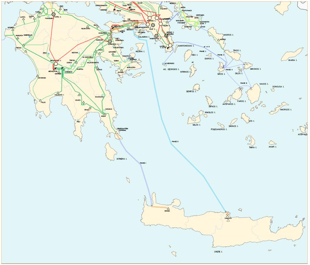 Ηλεκτρικές διασυνδέσεις