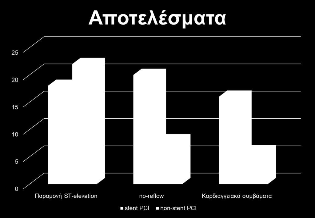 0.01