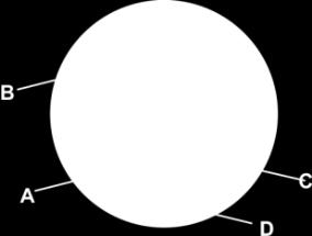 Πόζν παρύ είλαη ην θηικ ζηα ζεκεία A,B,C,D; (ζεωξήζεηε όηη ν δείθηεο δηάζιαζεο ηνπ θηικ είλαη f =4/3) b) πλδπάδνληαο ζηνηρεία όπσο πνισηέο θαη πιαθίδηα θαζπζηέξεζεο θάζεο λα θαηαζθεπάζεηε έλα