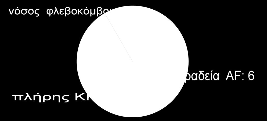 HKΓ