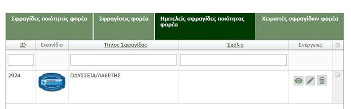 σφραγίδα μεταφέρεται στη λίστα «Ημιτελείς σφραγίδες ποιότητας φορέα» και από εκεί, ο φορέας-σφραγιδοθέτης, επιλέγει το εικονίδιο