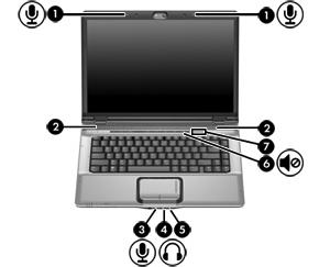 1 Υλικό πολυµέσων Χρήση λειτουργιών ήχου Στην εικόνα και στον πίνακα που ακολουθούν περιγράφονται οι λειτουργίες ήχου του υπολογιστή. Σηµείωση ενότητα.