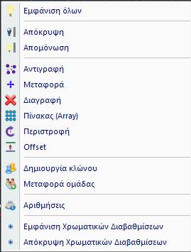 2.1.2. Υπάρχουσες κατασκευές Αποτίμηση (ΚΑΝ.ΕΠΕ.