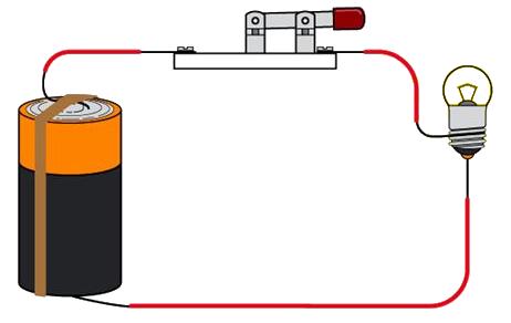 Τάση (Voltage) Η δύναμη που προκαλεί ροή ρεύματος Μετριέται σε VLS (V) Τάση σε ένα κύκλωμα Όταν δεν