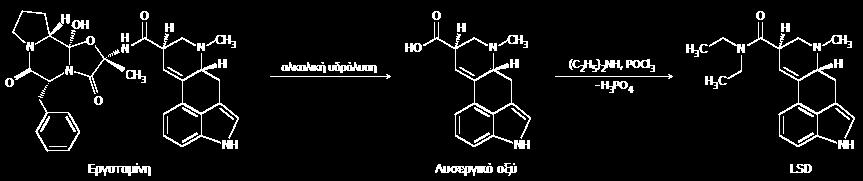 Τμ εθεφεενμ θοζενβζηυ μλφ θαιαάκεηαζ ιε αθηαθζηή οδνυθοζδ ηδξ ενβμηαιίκδξ.