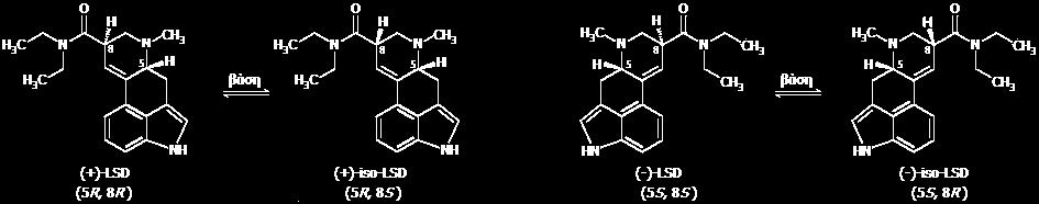 ηενεμσζμιενείξ ιμνθέξ ημο LSD. Τμ LSD είκαζ πεζνμιμνθζηή έκςζδ (μπηζηχξ εκενβή) ιε αζφιιεηνα άημια άκεναηα ηα C-5 and C-8. Δπμιέκςξ, οπάνπμοκ 4 μπηζηά ζζμιενή ημο LSD.