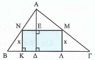 Μθημτικά Γ Λυκείου (Κτεύθυνσης) Πράγωγοι ΓΕ/69Α) N βρείτε το σημείο της γρφικής πράστσης της 9 συνάρτησης y = που πέχει πό το σημείο Α, τη μικρότερη δυντή πόστση Β) N βρείτε το σημείο της γρφικής