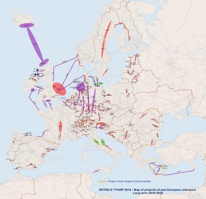 AIGAIO Project: Διεθνής διάσταση Η διασύνδεση του έργου έχει συμπεριληφθεί στο δεκαετές αναπτυξιακό σχέδιο του ENTSO-E υπό τον τίτλο Project 293 Southern Aegean Interconnector (SAI).