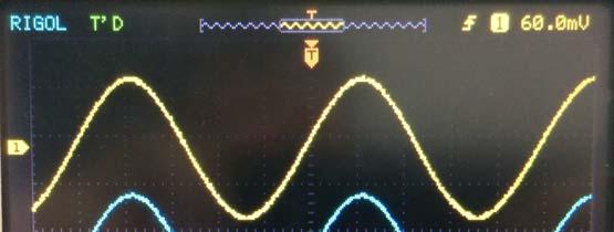 Η τάση εισόδου (κίτρινη καμπύλη) έχει συχνότητα (10kHz)