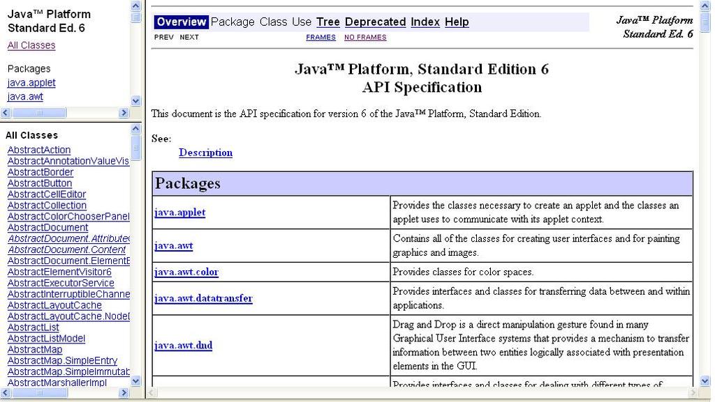 6. H βιβλιοθήκη της Java (Java API) Η εταιρία Sun για να διευκολύνει τους χρήστες της γλώσσας έχει δημιουργήσει την βιβλιοθήκη της Java η οποία περιέχει πολλές έτοιμες κλάσεις οργανωμένες σε πακέτα.