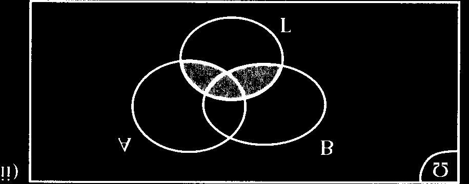 το σύνολο: (i) Α ( B Γ ) (ii) Α (Β Γ) (iii) Α (Β Γ) 0.