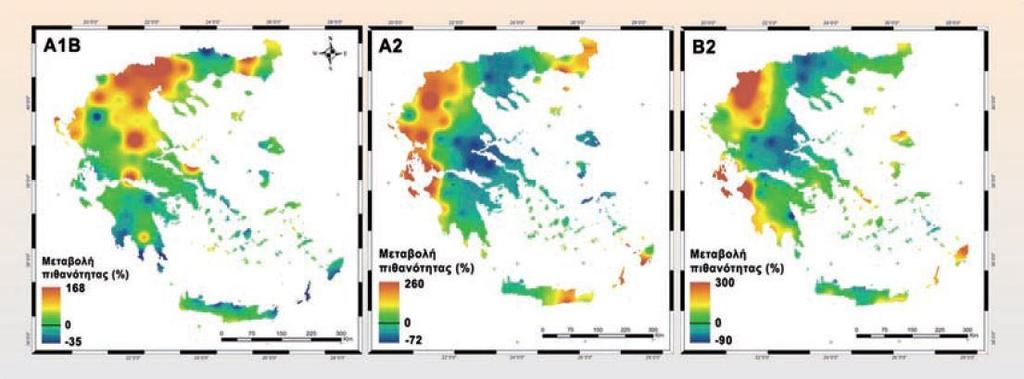 τόσο για βραχυπρόθεσμο και μεσοπρόθεσμο (έως το 2050) όσο και για μακροπρόθεσμο (έως το 2100) χρονικό ορίζοντα.