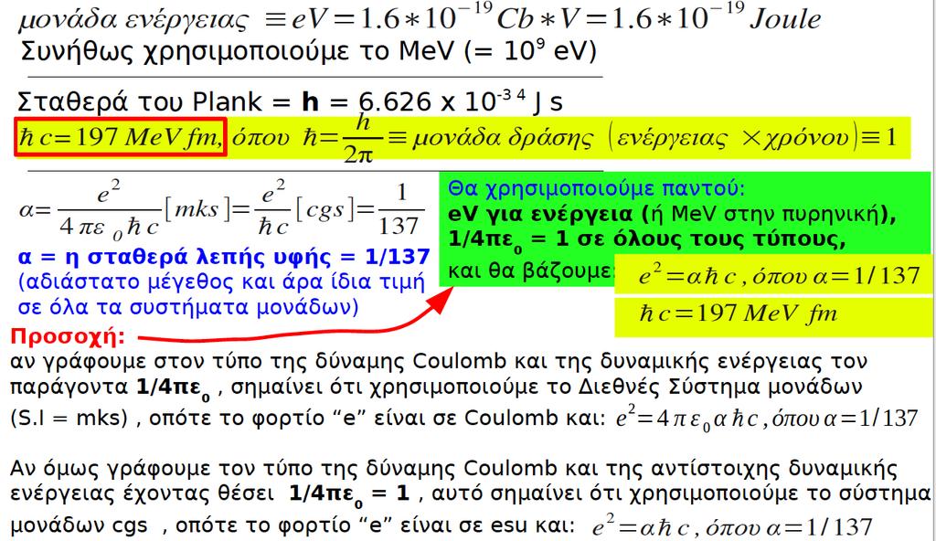 Μονάδες (I) c= 3 10 8 m/s μον