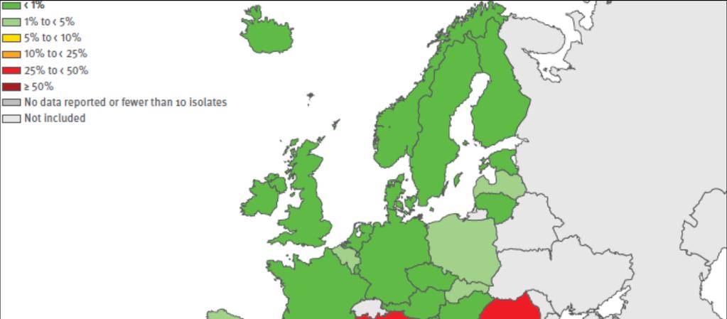 Ελλάδα: Το Χάος Klebsiella pneumoniae: Percentage (%) of invasive isolates with resistance to carbapenems,