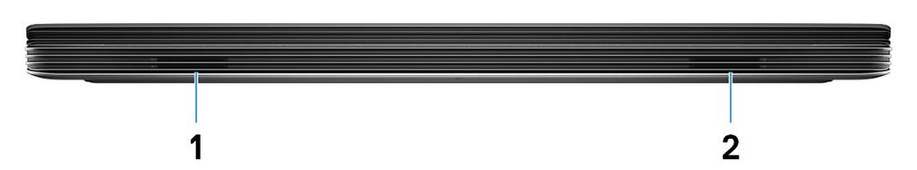 3 Όψεις του Dell G7 7790 Μπροστινή πλευρά 1. Αριστερό ηχείο Παρέχει έξοδο ήχου. 2. Δεξί ηχείο Παρέχει έξοδο ήχου. Δεξιά πλευρά 1.