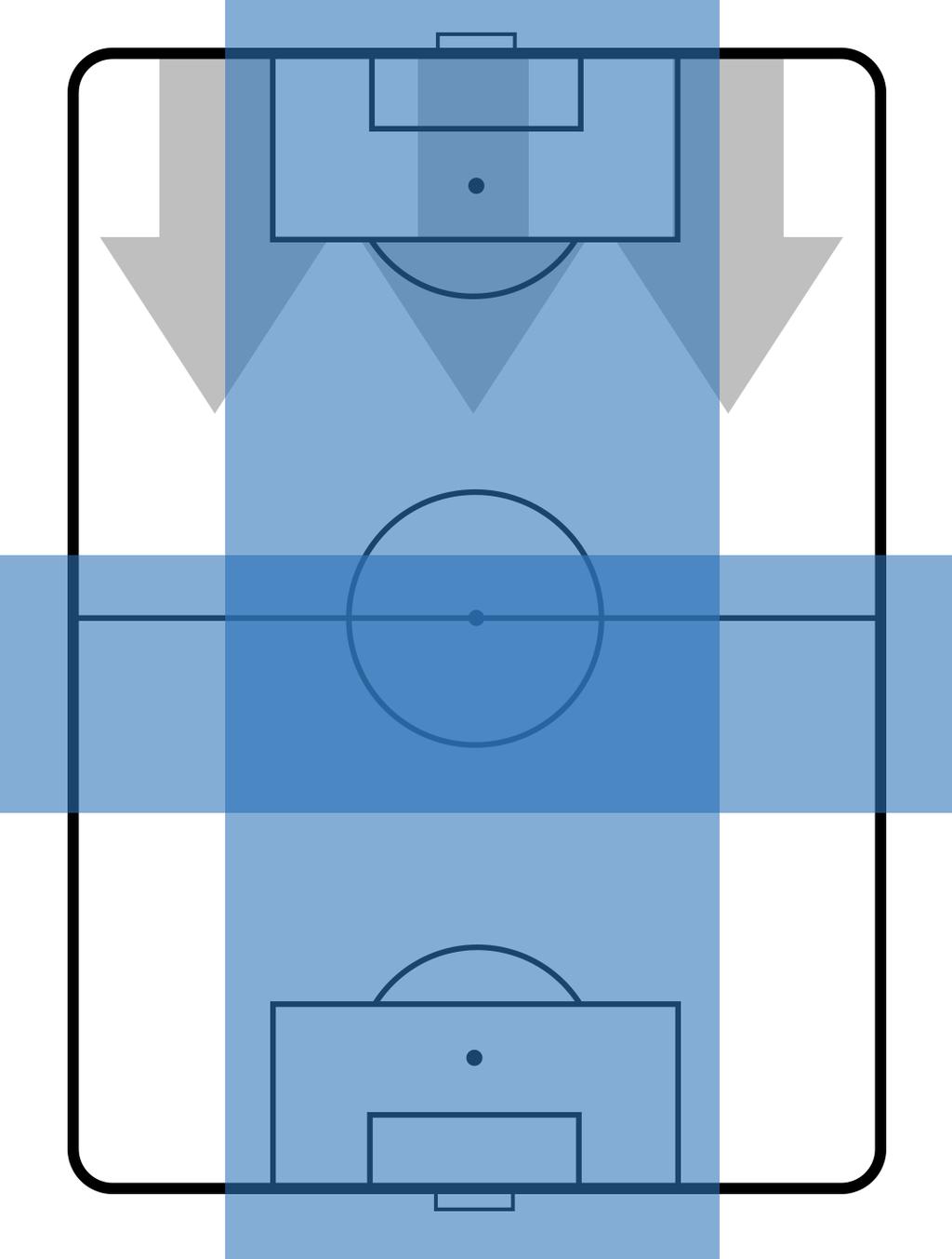 TEAM'S DEFENSE POSITION st H,7m,9m,m