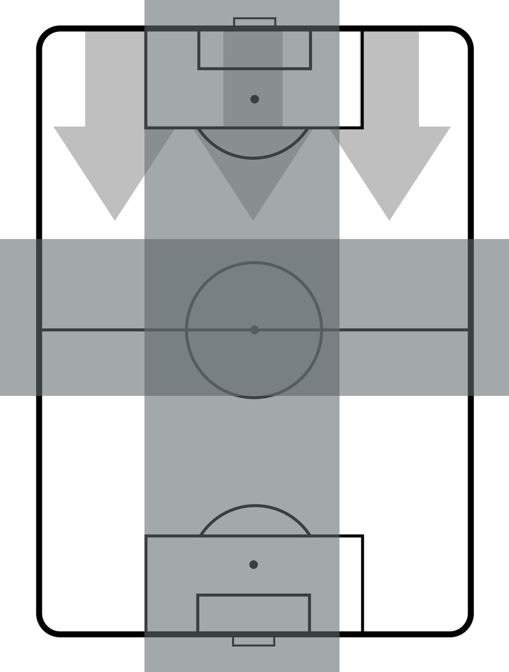 DEFENSE POSITION nd H,m,9m,m 9,m