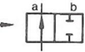Τα σύμβολα που χρησιμοποιούνται στα διαγράμματα ορίζονται κατά DIN ISO 1219 και έχουν προκύψει με τις εξής παραδοχές [ΒΑ06] Οι θέσεις των δυνατών καταστάσεων λειτουργίας παριστάνονται από τετράγωνα