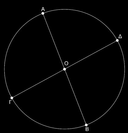 Μονάδες 12 β) Το τετράπλευρο ΒΔΖΕ είναι ισοσκελές τραπέζιο. Μονάδες 13 ΑΣΚΗΣΗ (2_5646) Σε κύκλο κέντρου Ο φέρουμε δύο διαμέτρους του ΑΒ και ΓΔ. α) Οι χορδές ΑΓ και ΒΔ του κύκλου είναι ίσες.