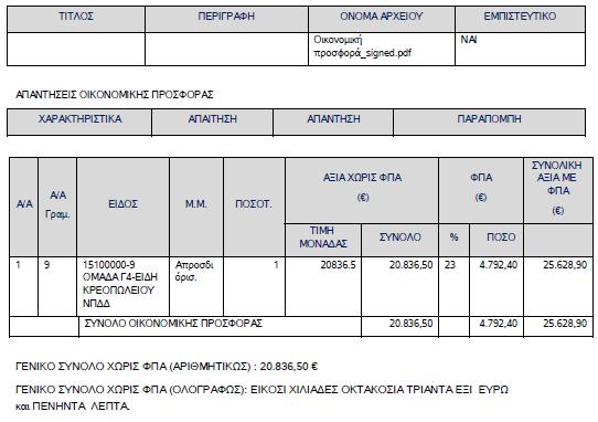 3. Όσον αφορά το περιεχόµενο της οικονοµικής προσφοράς της ΤΣΕΛΕΜΠΗ ΒΑΡΒΑΡΑ ΤΟΥ ΠΑΣΧΑΛΗ η Επιτροπή επισηµαίνει ότι αυτή περιελάµβανε σε µορφή.