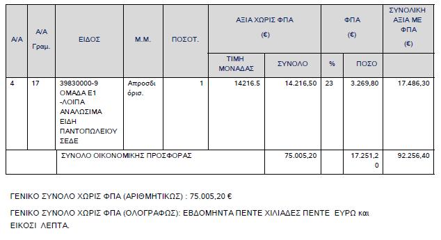 Ε. η Επιτροπή επισηµαίνει ότι αυτή περιελάµβανε σε µορφή.