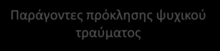 πληροφόρηση και στήριξη στην οικογένεια, απόρριψη