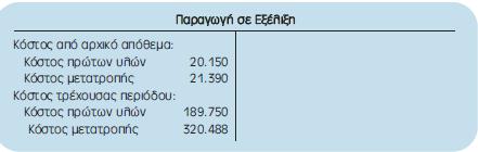 Λογιστική του Κόστους Στο Βήμα 3 όλα τα κόστη που χρεώθηκαν στο λογαριασμό Παραγωγή σε Εξέλιξη κάθε διαδικασίας παραγωγής ή τμήματος, συγκεντρώνονται και αναλύονται.