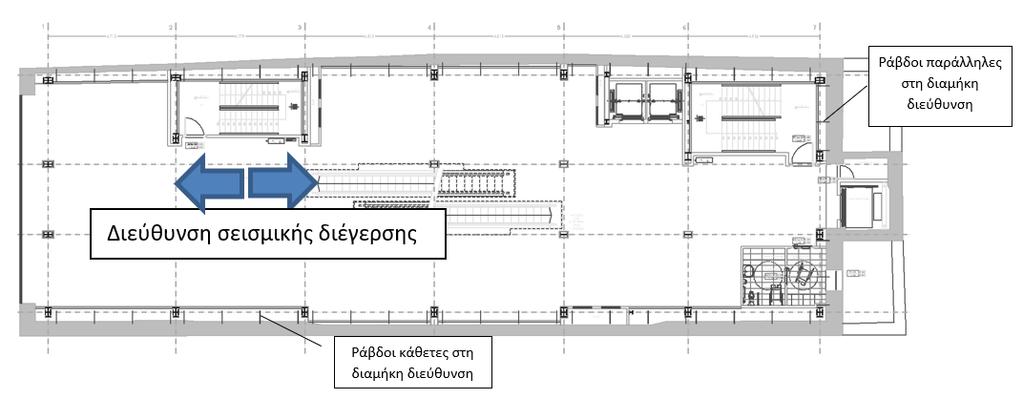 5. ΠΛΗΡΗΣ Ή ΜΕΡΙΚΗ ΣΥΝΔΕΣΗ ΛΙΘΟΔΟΜΩΝ ΜΕΤ.