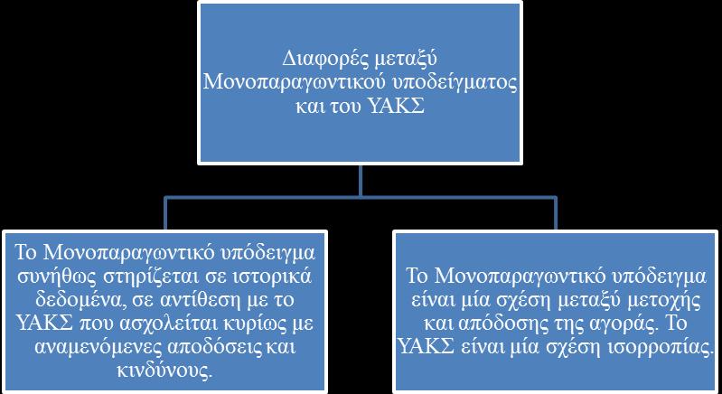 47 Δθφζνλ, ηζρχεη ε γξακκή ηεο θεθαιαηαγνξάο, ηφηε ν παξαλνκαζηήο είλαη ίζνο κε ηνλ αξηζκεηή.