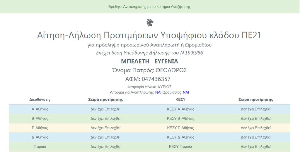 1- Περίπτωςθ επιτυχοφσ αναηιτθςθσ Αναπλθρωτι Αν βρεκεί Τποψιφιοσ Αναπλθρωτισ τότε θ οκόνθ ςασ κα εμφανίςει τισ δυνατζσ τισ επιλογζσ ςχετικά με τισ προτιμιςεισ Δ/νςεων Εκπ/ςθσ και ΚΕΤ αλλά και αλλζσ