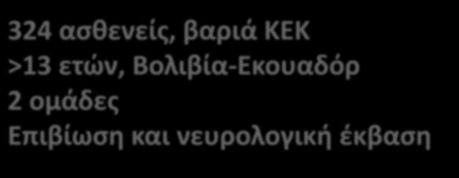 ΚΕΚ >13 ετών, Βολιβία-Εκουαδόρ 2