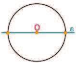 Στην περίπτωση που υπάρχει τέτοιο σημείο, λέμε ότι το σχήμα έχει κέντρο συμμετρία το σημείο Ο. 12. Εργαστείτε στο μικροπείραμα mpb2_8.ggb. Ελέγξτε αν τα σχήματα έχουν κέντρο συμμετρία. 13.