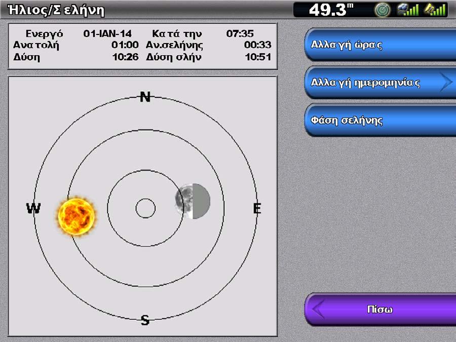 Δεδομένα Almanac, περιβάλλοντος και σκάφους Πληροφορίες ήλιου/σελήνης Στην οθόνη ήλιου/σελήνης εμφανίζονται πληροφορίες σχετικά με την ανατολή/δύση του ήλιου και της σελήνης, τη φάση της σελήνης και