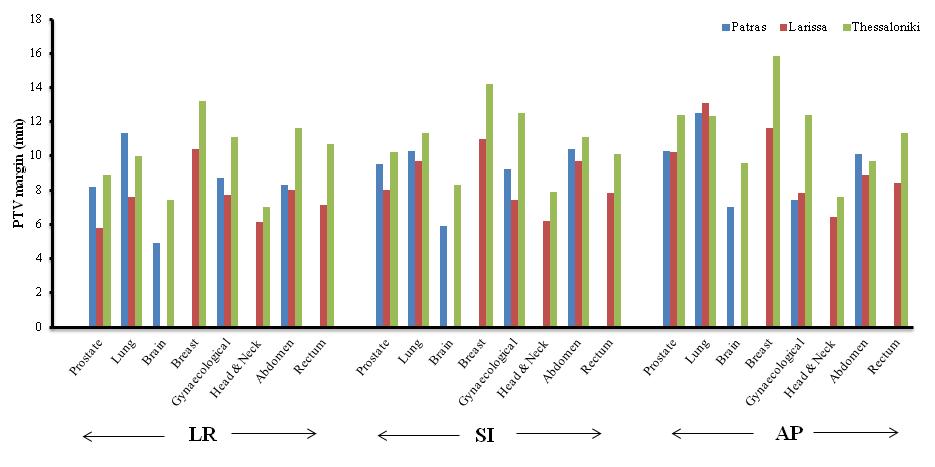 118 Figure 4.