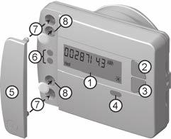 Στοιχεία συσκευής Στοιχεία συσκευής (1) Οθόνη LCD Η οθόνη είναι τυπικά σβηστή (λειτουργία αναμονής) Η οθόνη μπορεί να ενεργοποιηθεί με το πάτημα ενός κουμπιού (2) Πλήκτρο < H > (οριζόντια) (3)