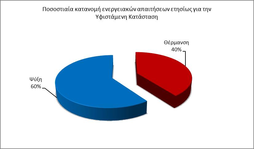 ΑΠΟΣΕΛΕΜΑΣΑ