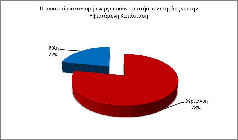 ΑΠΟΣΕΛΕΜΑΣΑ