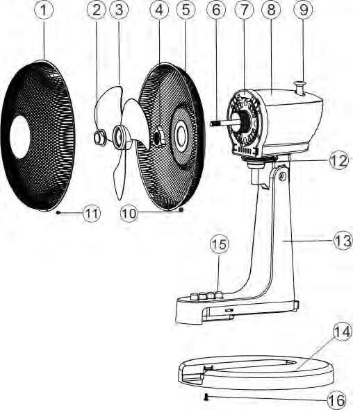 OVERVIEW THE FAN 1. Front Grill 2. Blade Lock Nut 3. Blade 4. Grill Lock Nut 5. Back Grill 6. Motor 7. Front Motor Cover 8. Motor Cover 9. Oscillation Button 10. Fixing Nut 11. Fixing Screw 12.