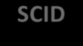 SCID: Ικανοποιεί τα κριτήρια του ανιχνευτικού προσυμπτωματικού ελέγχου νεογνών Επίπτωση της νόσου (1: 100.000 ή μεγαλύτερη; 1: 66.